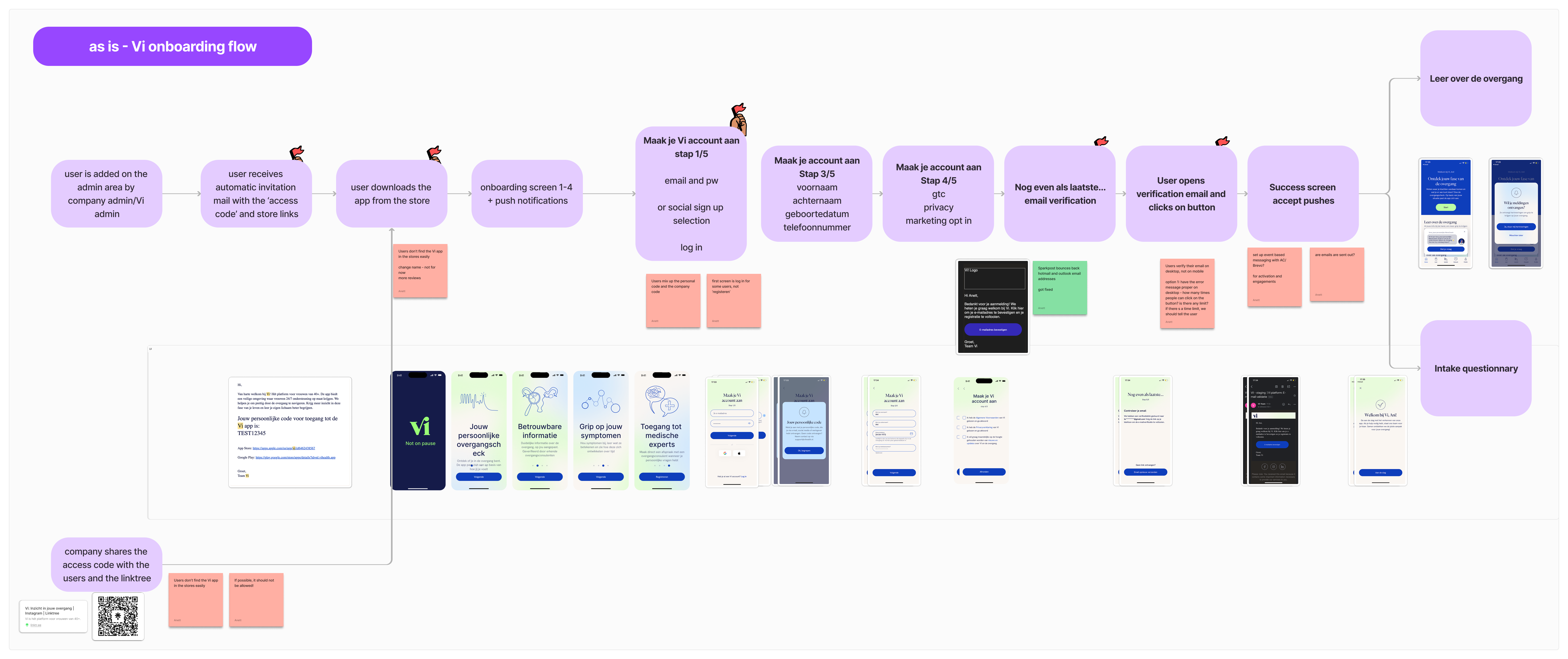 ViHealth app